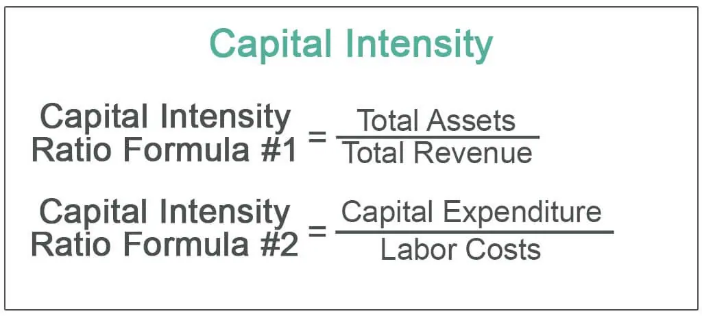 تعريف كثافة رأس المال - كيفية حسابها في الشركات