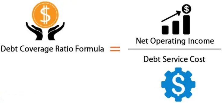 نسبة تغطية الدين (DCR) – ازاي تعرف قدرة الشركة على تسديد الديون؟