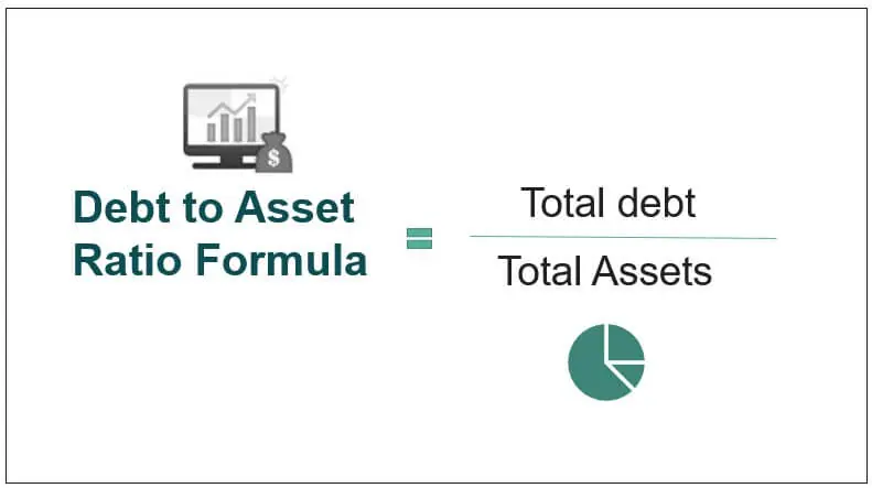تحليل نسب الميزانية العمومية - ازاي تقيس كفاءة إدارة الموارد المالية للشركة