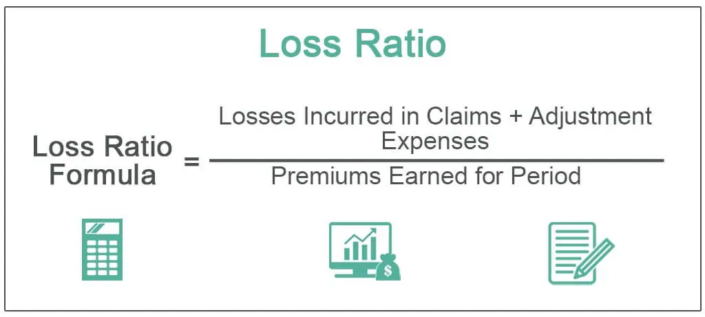 نسبة الخسارة (Loss Ratio) – دليل تقييم أداء شركات التأمين