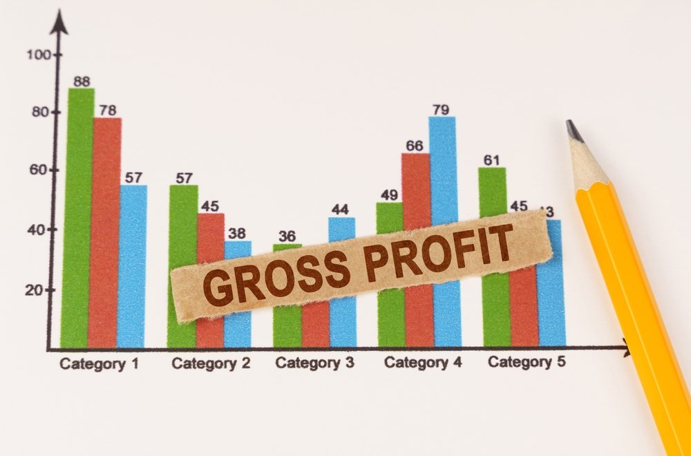نسبة الربح الإجمالي – تقييم الأداء التشغيلي للشركات