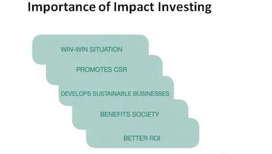 الاستثمار المؤثر (Impact Investing) – تحقيق العوائد ورفاهية المجتمع وحماية البيئة