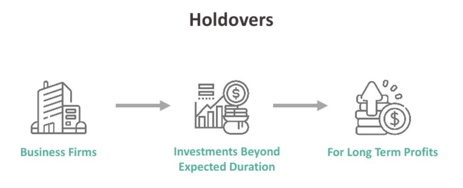 المحتفظين Holdovers – تأثير الاحتفاظ وتعليق الاستثمار لفترة طويلة